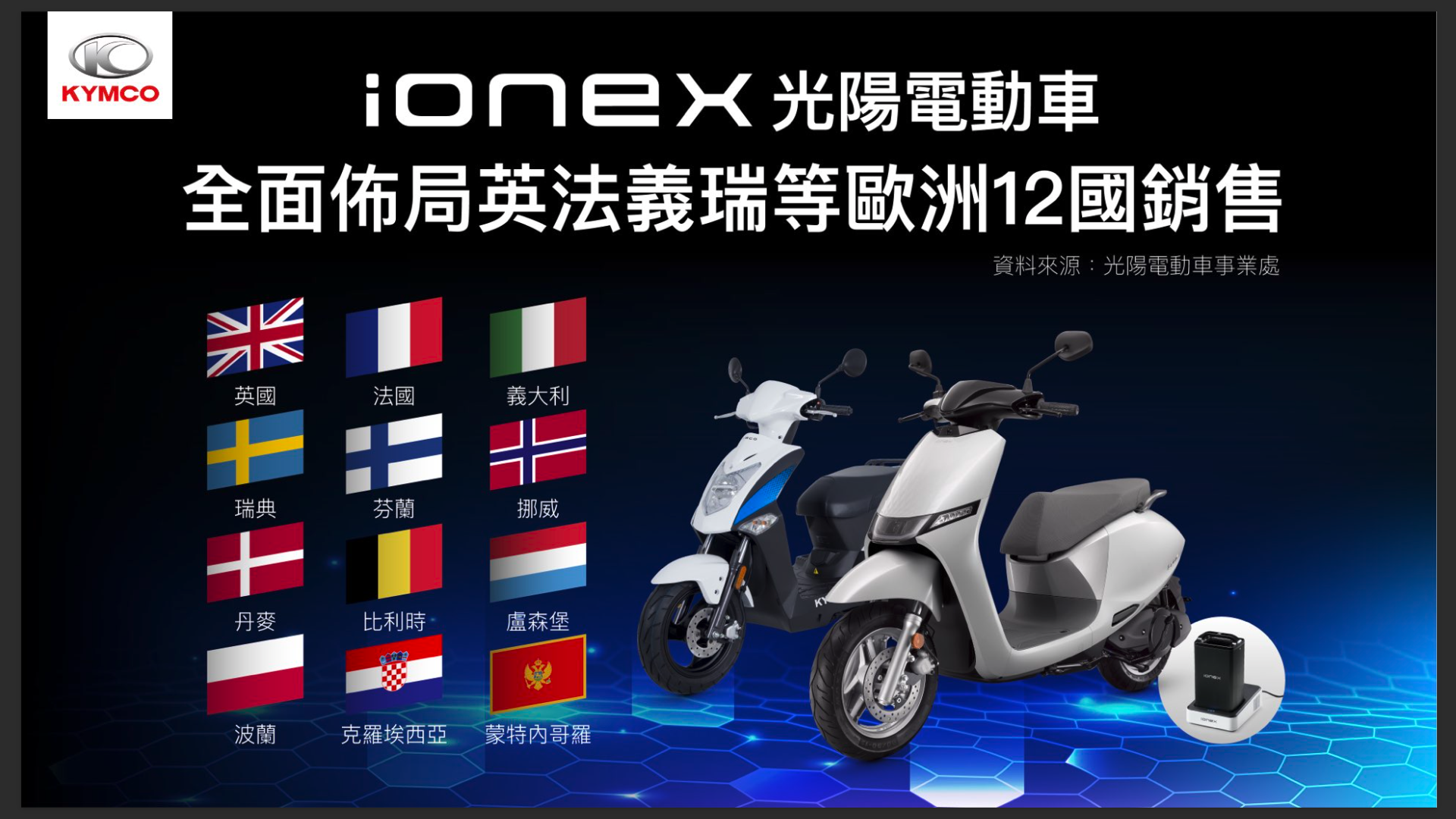 Ionex宣布2023年進軍歐洲市場